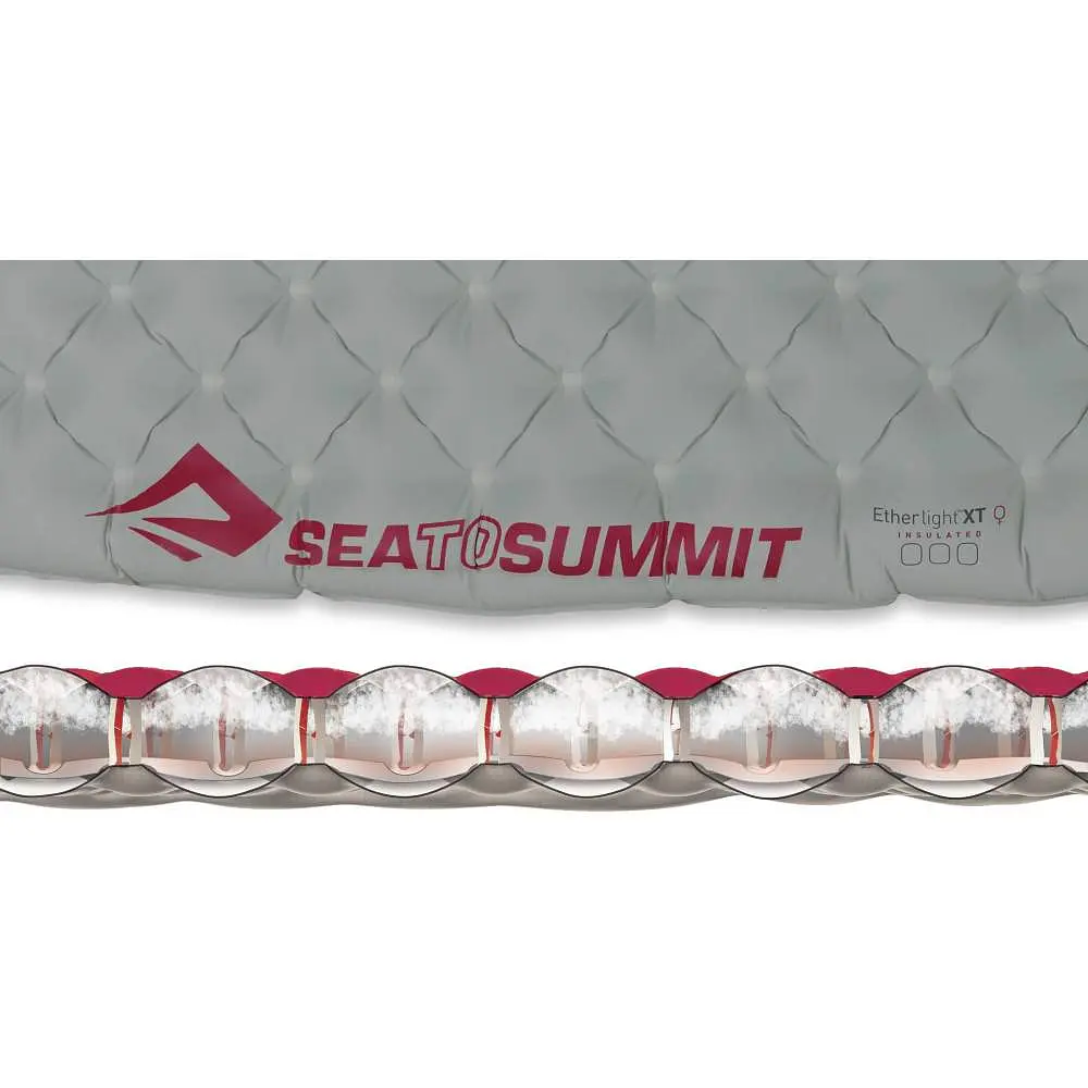Коврик Sea To Summit Ether Light XT Insulated Mat Women`s 2020 100mm Regular (1033-STS AMELXTINS_WR) - фото 4