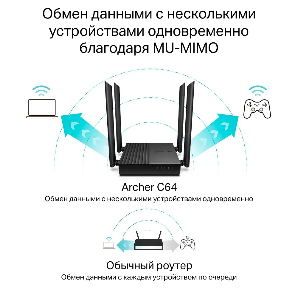 Бездротовий маршрутизатор (роутер) TP-Link Archer C64 [62845] - фото 6