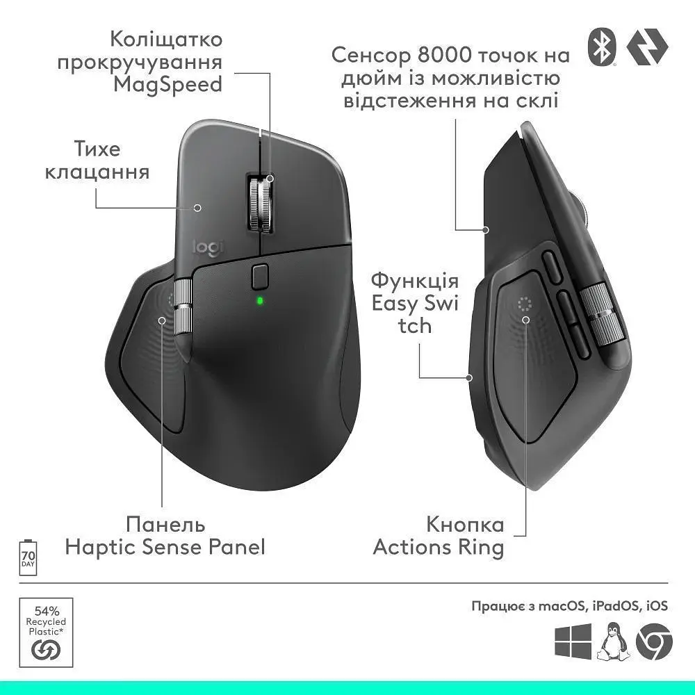 Миша Logitech MX Master 4 for Business Graphite (910-007617) [147620] - фото 13