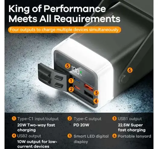 Универсальная зарядная батарея Power Bank Remax RPP-596 40000 mAh PD20W+QC22.5W с фонарем - фото 4