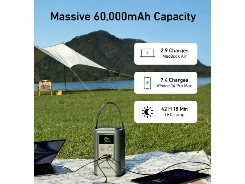 Зовнішній акумулятор (Power Bank) ANKER 548 60000mAh Khaki (A1294061) - фото 3