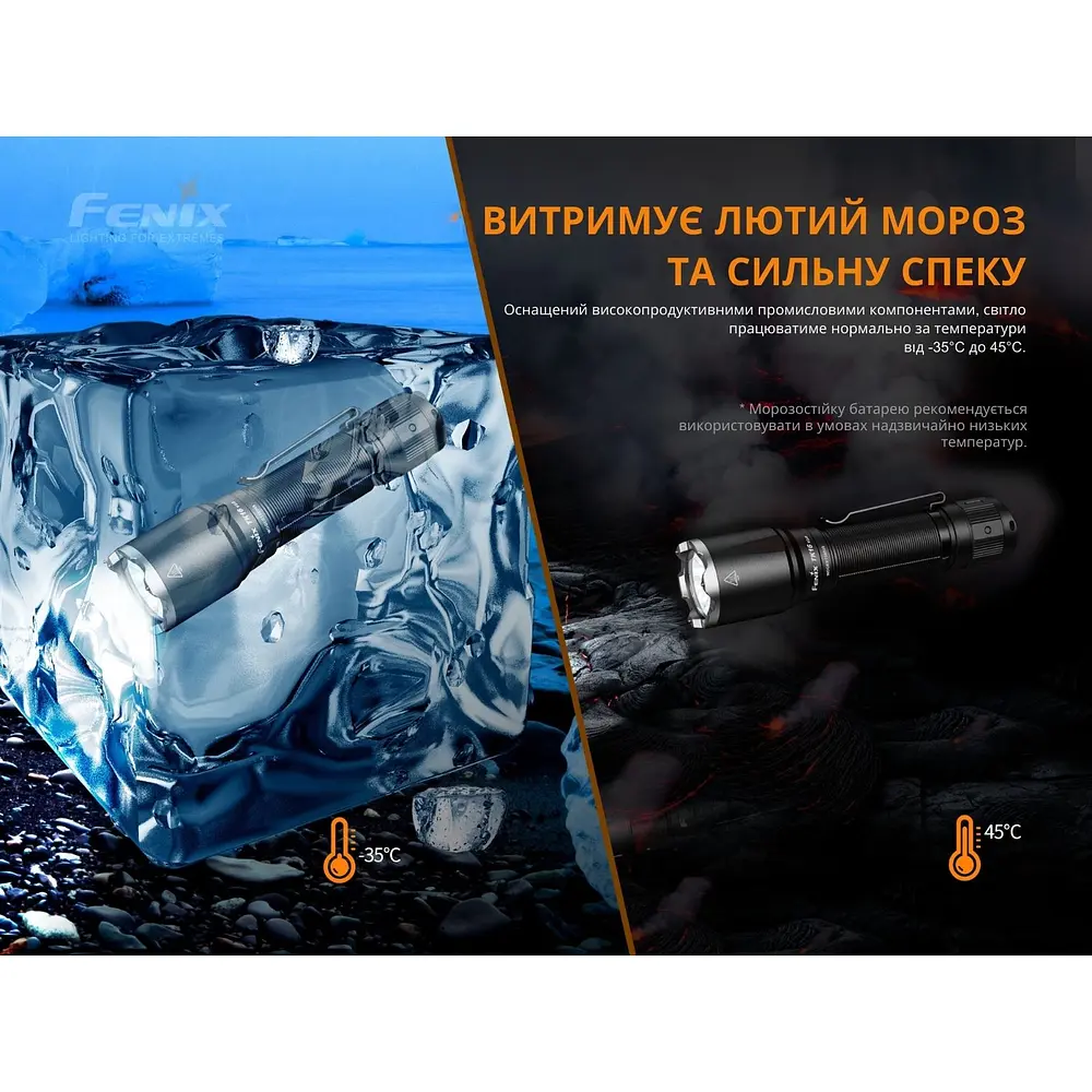 Ручний ліхтар Fenix TK16 V2.0 - фото 18