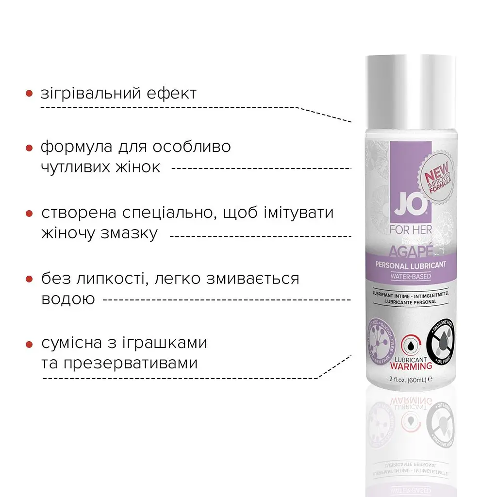 Розігрівальна змазка JO AGAPE — WARMING (60 мл) без гліцерину, гліколю та парабенів - фото 3
