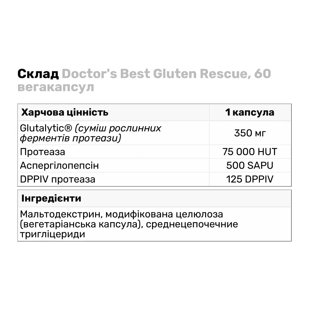 Натуральна добавка Doctor's Best Gluten Rescue 60 вегакапсул - фото 3