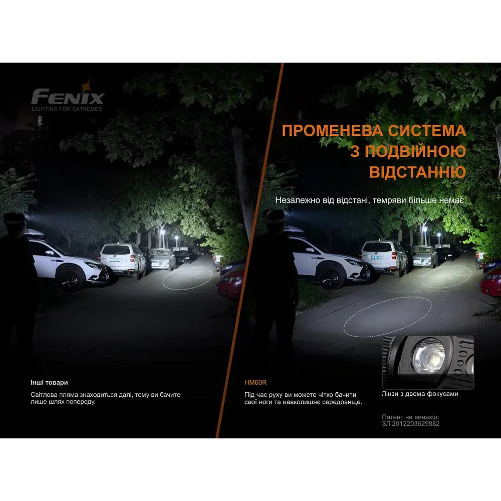Налобний ліхтар Fenix HM60R 1300 лм, алюмінієвий, 85х45х45 мм, камуфляж - фото 9