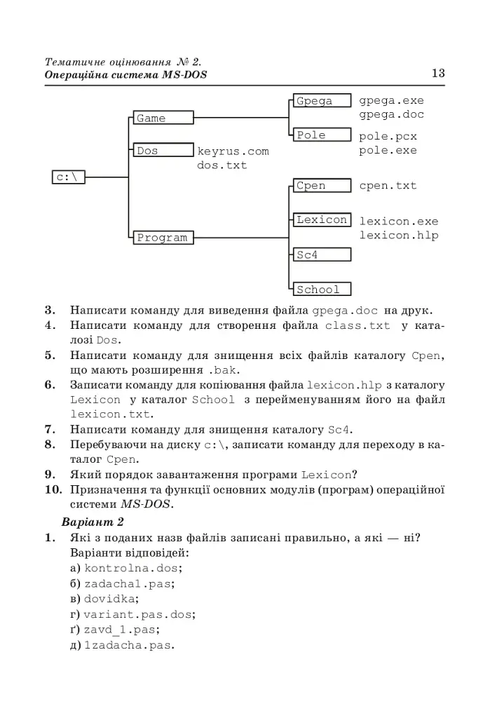 Інформатика. 10-11 класи. Тематичне оцінювання - фото 5