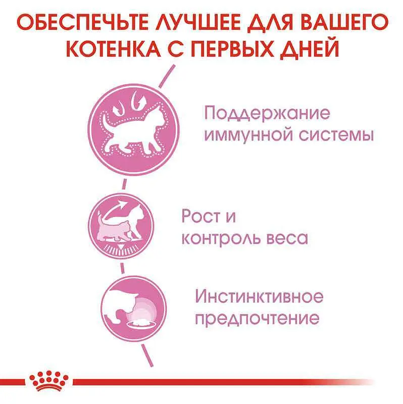 Вологий корм для стерилізованих кошенят Royal Canin Kitten Sterilised шматочки в соусі 85 г - фото 4