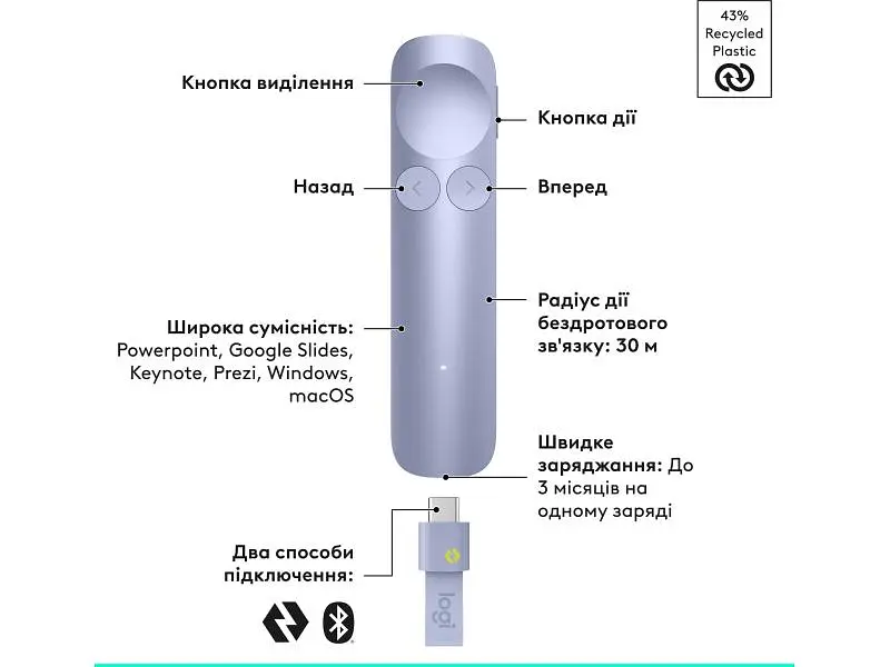 Презентер Logitech Spotlight 2 Light Lilac (910-007673) - фото 2