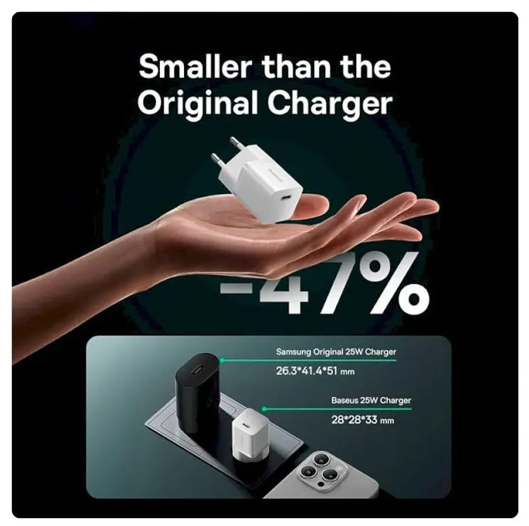 СЗУ Baseus GaN5 Mini Fast Charger 25W White Type-C to Type-C cable (P10110909213-01) - фото 5