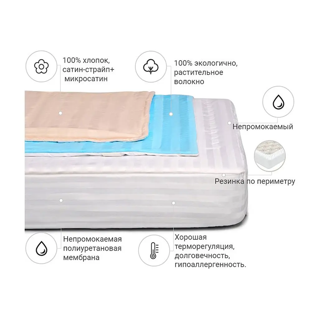 Наматрацник MirSon бавовняний Royal Waterproof Cotton 273/3 200x220 см (2200000340801) - фото 2