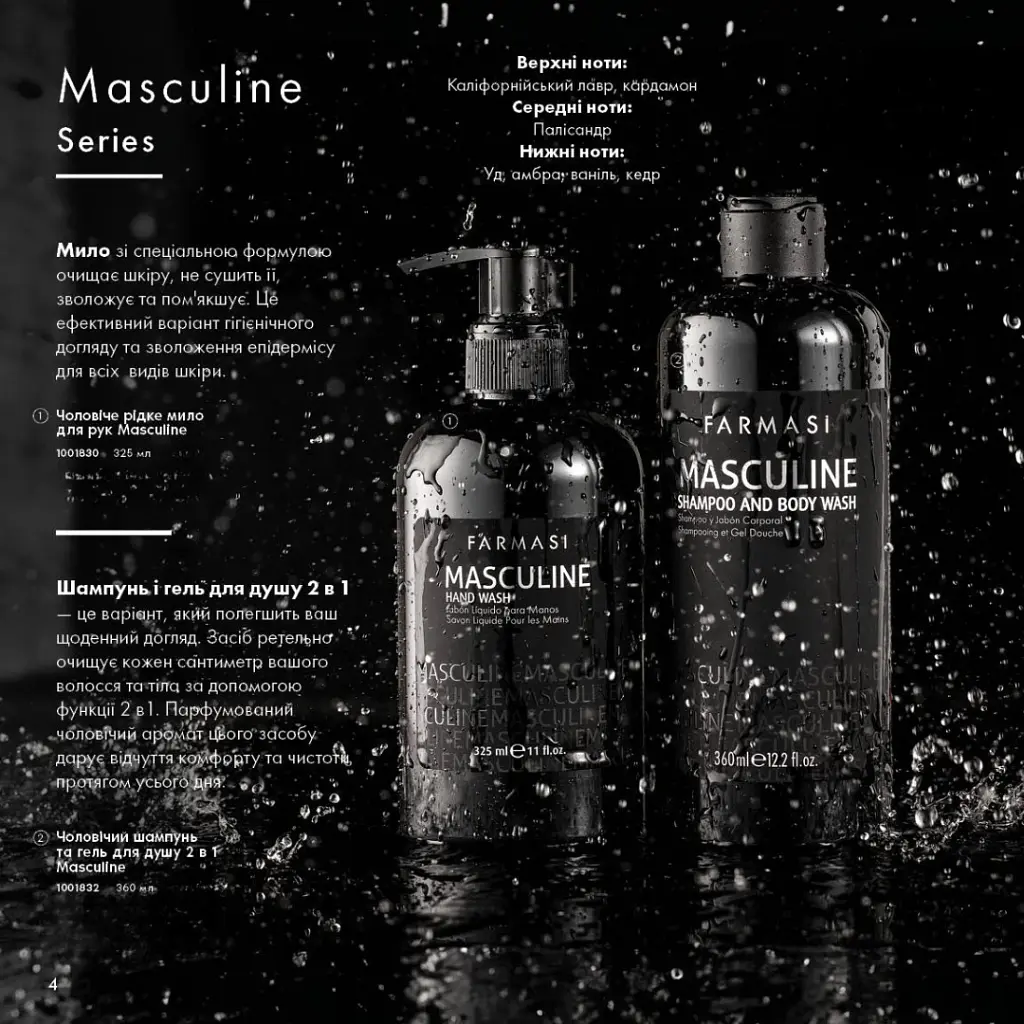 Чоловічий шампунь та гель для душу 2 в 1 Farmasi Masculine 360 мл - фото 6