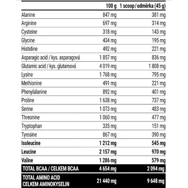 Гейнер Extrifit Hardcore Gain21 Blueberry 3000 г - фото 3