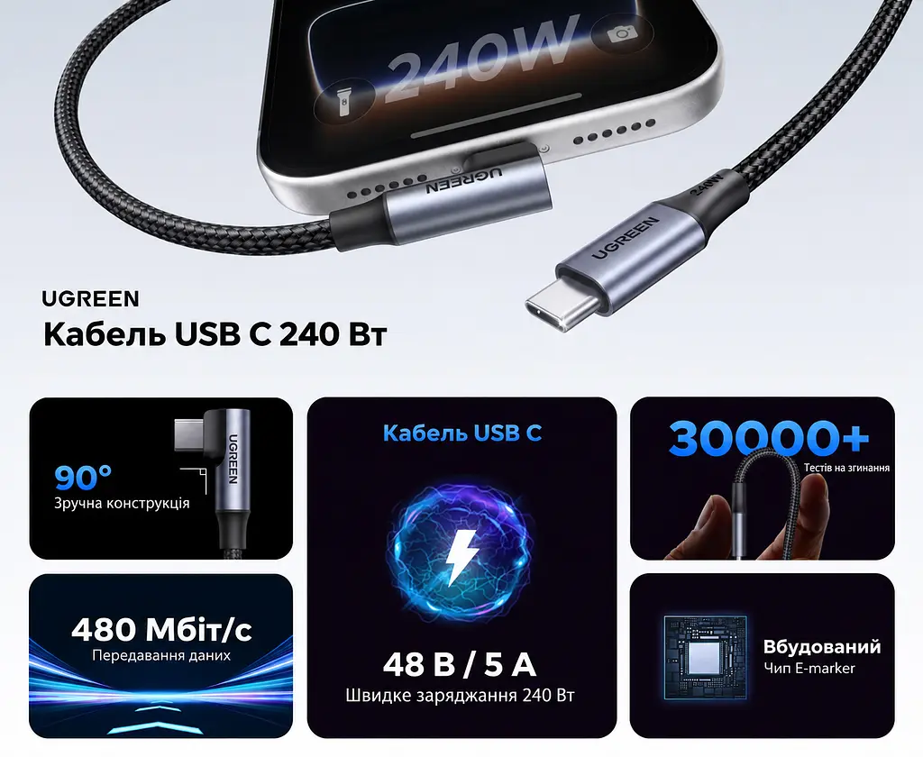 Кабель UGREEN L536 USB-C - USB-C кутовий 90° PD 3.1 240 Вт 2 м чорний (85345) - фото 2