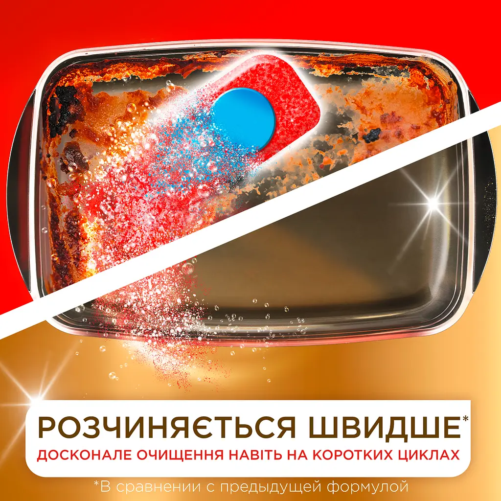 Таблетки для посудомоечных машин Somat Gold, 10 шт. (839076) - фото 3