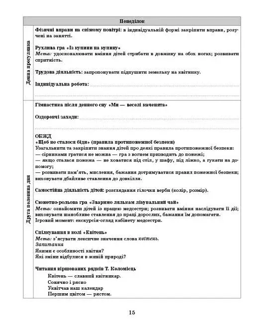 Розгорнутий календарний план. Квітень. Молодший вік. Сучасна дошкільна освіта - фото 7