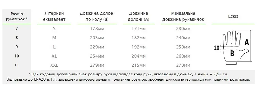 Рукавички захисні Bradas FLEX GRIP SANDY PRO нітрил розмір 8 RWFGSP8 - фото 3