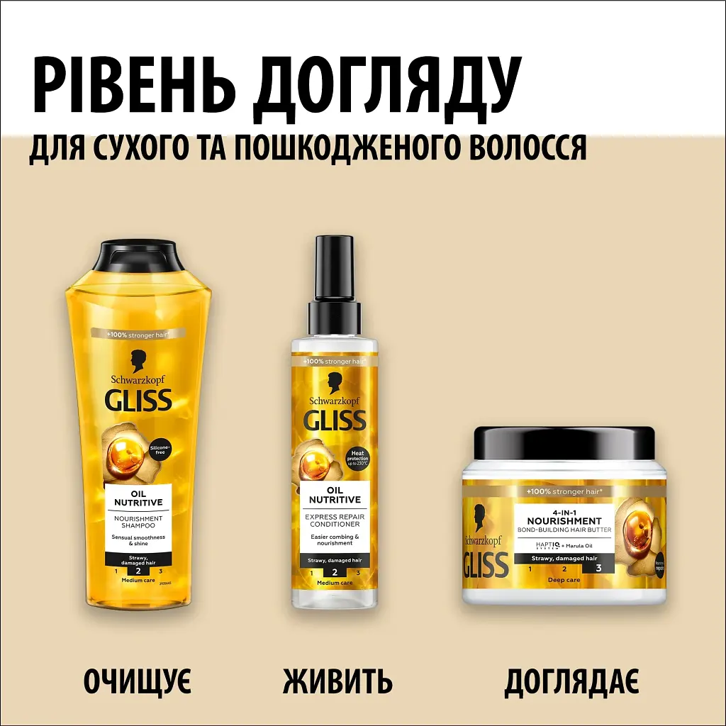 Експрес-кондиціонер Gliss Oil Nutritive для сухого та пошкодженого волосся 200 мл - фото 8