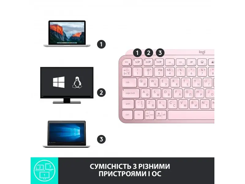 Клавіатура Logitech MX Keys Mini Wireless Illuminated US Rose (920-010500) - фото 4