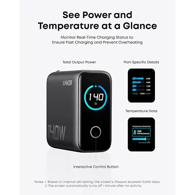 Зарядний пристрій Anker для ноутбука GaN 140 Вт 3xUSB-C PD 3.1 + USB-A + дисплей + кабель чорний (B2697GZ1) - фото 2