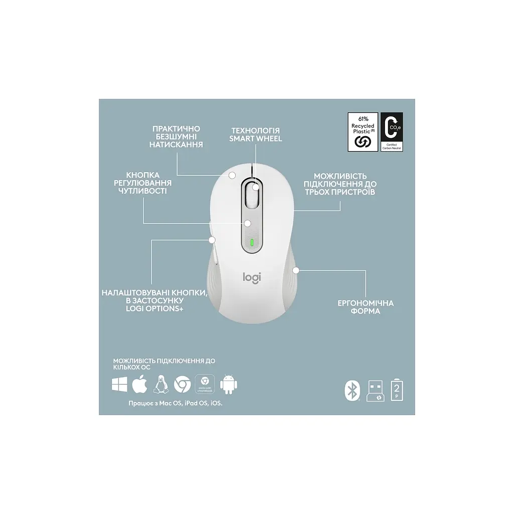 Комплект Logitech MK950 Bluetooth/Wireles UA Off-White (920-012491) - фото 9