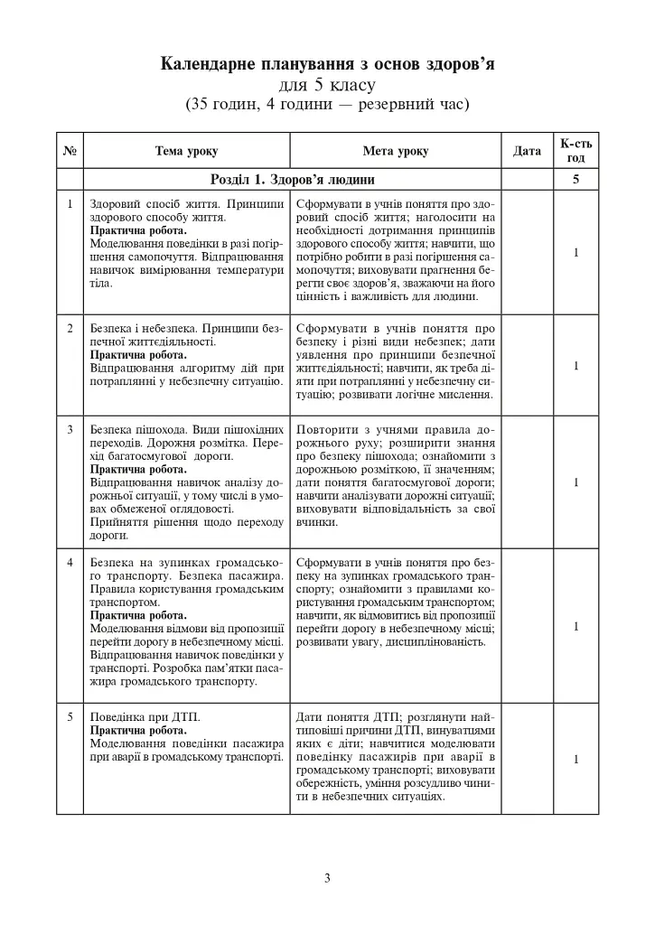 Уроки по основам здоровья. 5 класс (к учебнику Бойченко Т.Е. и др.) - фото 2