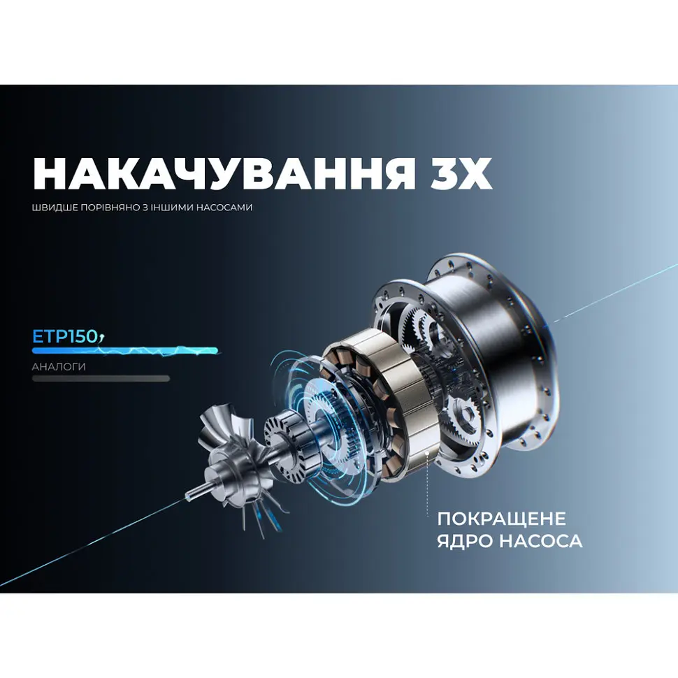 Насос-фонарь-powerbank автомобильный Vollyc Evo Tire Pump by Flextail, 150 PSI, 1500 mAh - фото 4