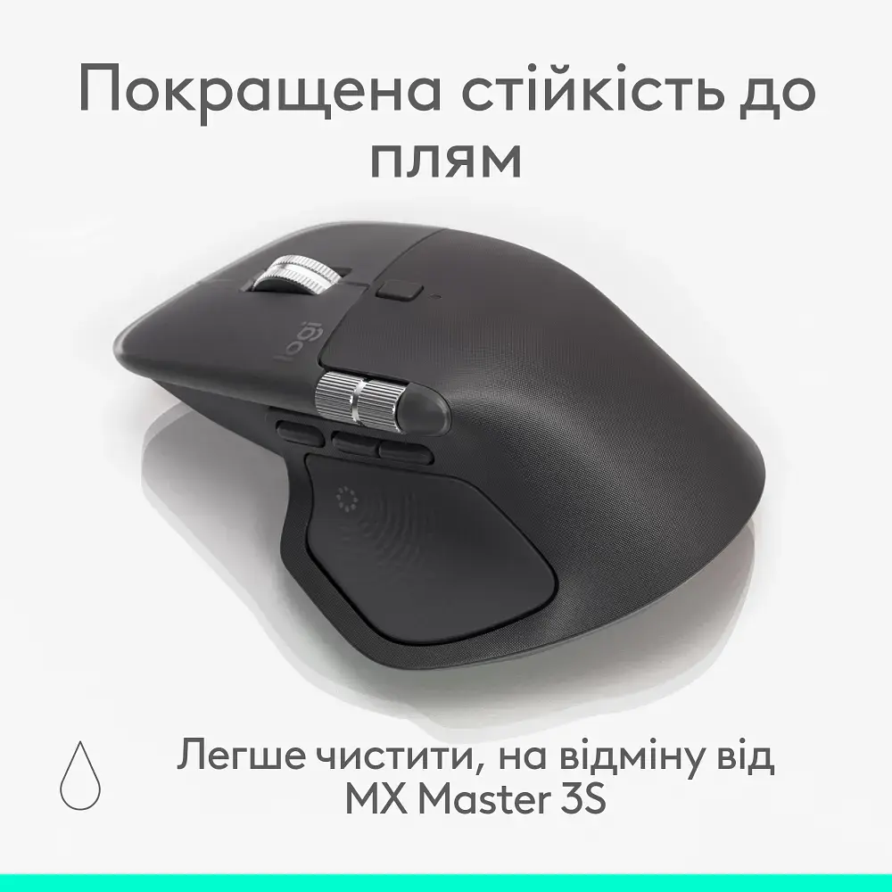 Миша Logitech MX Master 4 for Business Wireless/Bluetooth Graphite (910-007617) (7263938) - фото 5