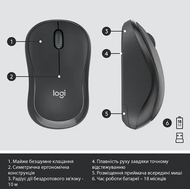 IT набор Logitech MK295 Silent Wireless Combo, US, Graphite (920-009800) (6836269) - фото 8
