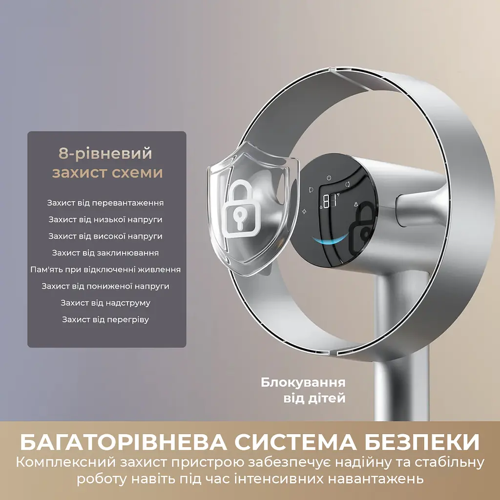 Безлопатевий вентилятор Dreame MF10 - фото 10