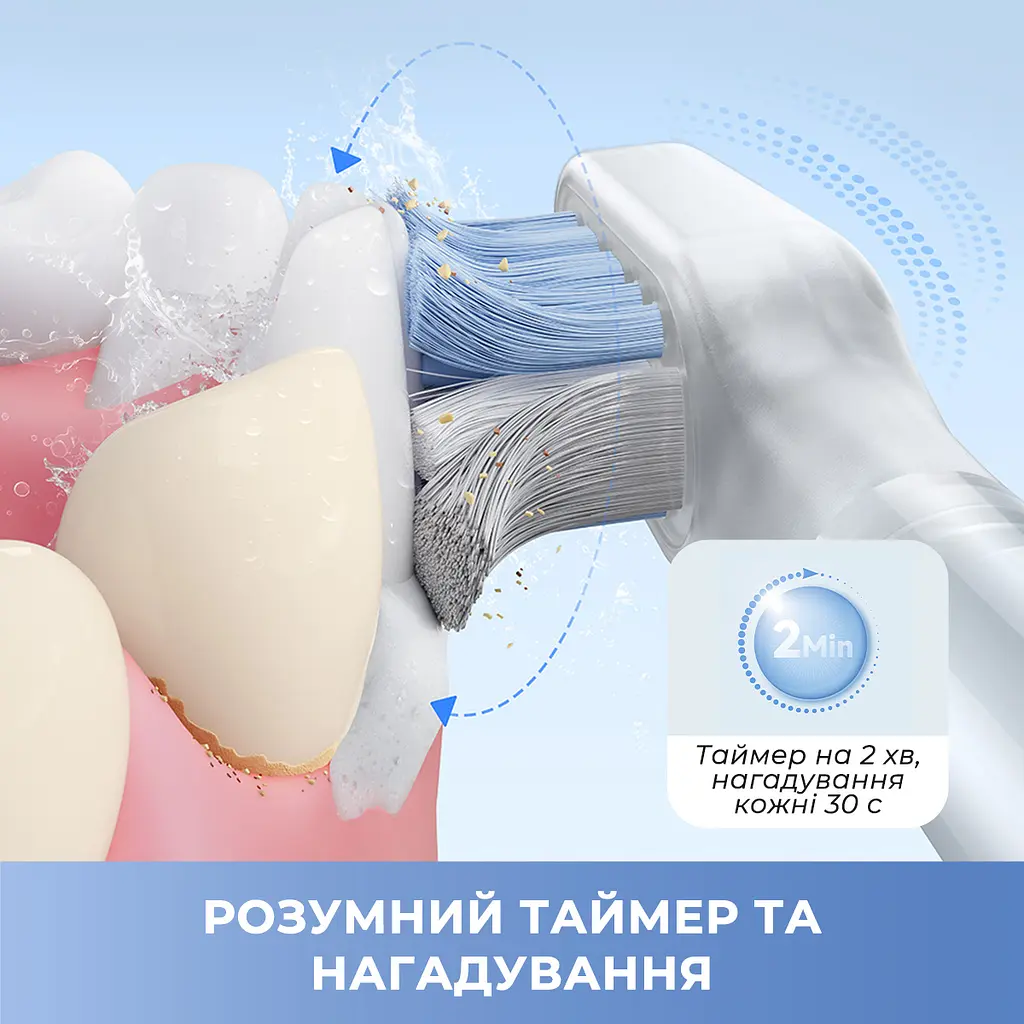 Електрична зубна щітка MOVA Fresh White (ATB13A-WH) - фото 3