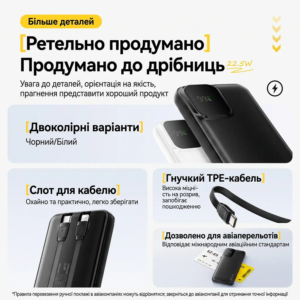 Повербанк Essager ES-D023 20000 mAh 22.5W з вбудованими кабелями USB-C та Lightning, чорний - фото 8