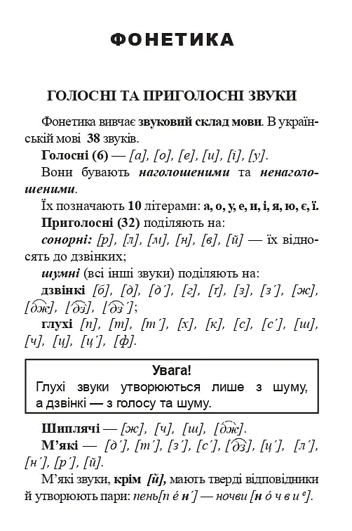 Українська мова. Довідник для підготовки до НМТ і ЗНО. 2026 - фото 6