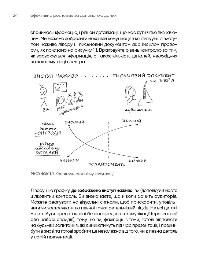 Ефективна розповідь за допомогою даних. Посібник з візуалізації даних для бізнес-фахівців - Коул Нуссбаумер Нафлік - фото 5