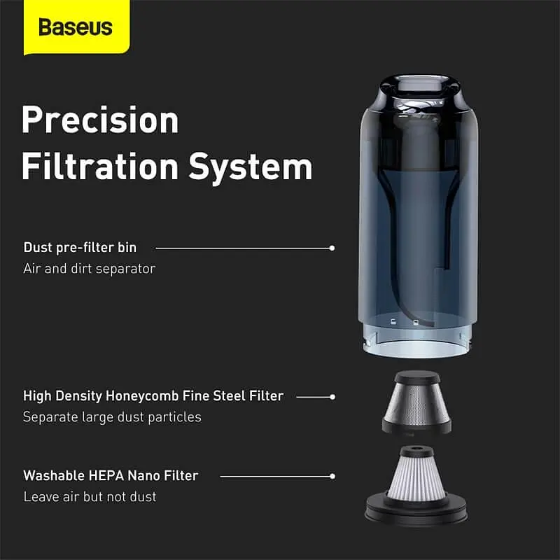 Беспроводной пылесос Baseus Home Use Vacuum Cleaner Dark Space H5 VCSS000101 - фото 6