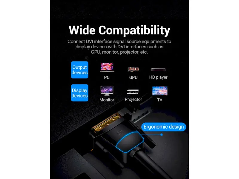 Кабель Vention DVI-D to DVI-D 1.5m Black (EAABG) - фото 6