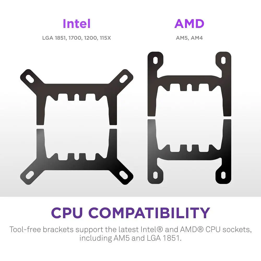 СВО NZXT Kraken Plus RGB V2 360mm Black (RL-KR360-B2) - фото 13
