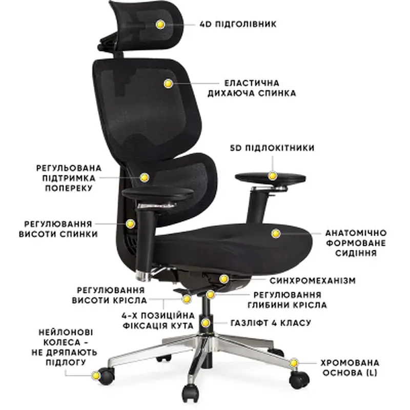 Офісне крісло Mealux D2 Air Fabric Black (HF-D2 F/B) - фото 9