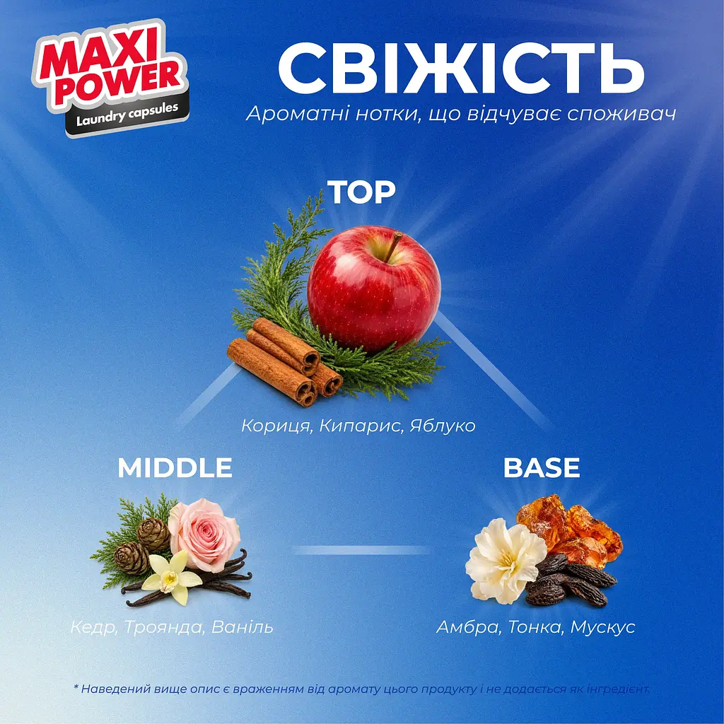 Капсули для прання Maxi Power Freshness 11 шт. - фото 6