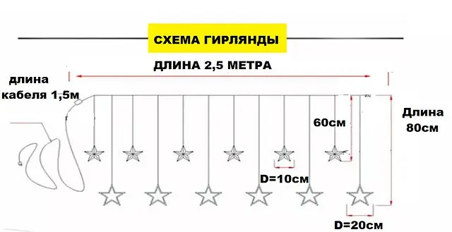 Новорічна світлодіодна гірлянда шторка дощ "Зорепад" YS-84005 138 LED 2.5 метра (рожевий), Yu Xin 82812 - фото 4