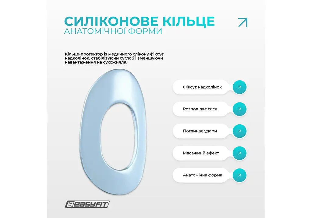 Бандаж (фіксатор) колінного суглоба EasyFit з ребрами жорсткості та силіконовою вставкою, розмір XL (EF-0078-XL) - фото 4