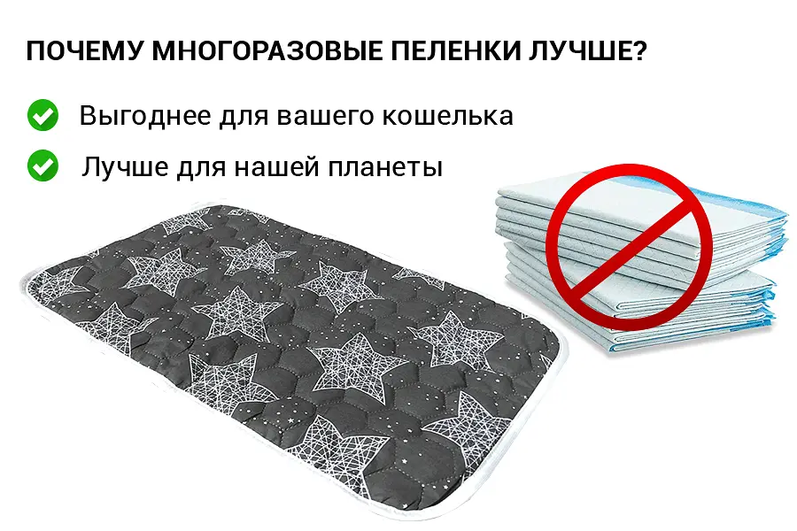 Багаторазова пелюшка для собак AquaStop арт.7 90х90 см - фото 3