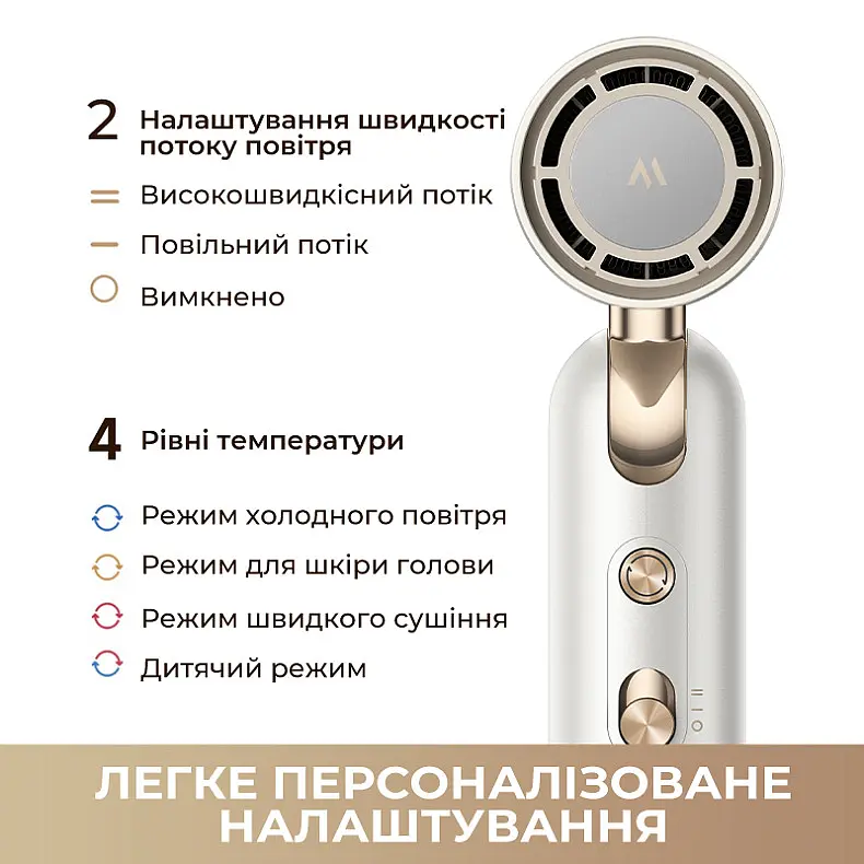 Фен Mova Flip10 White (AMFL10-WH) - фото 8