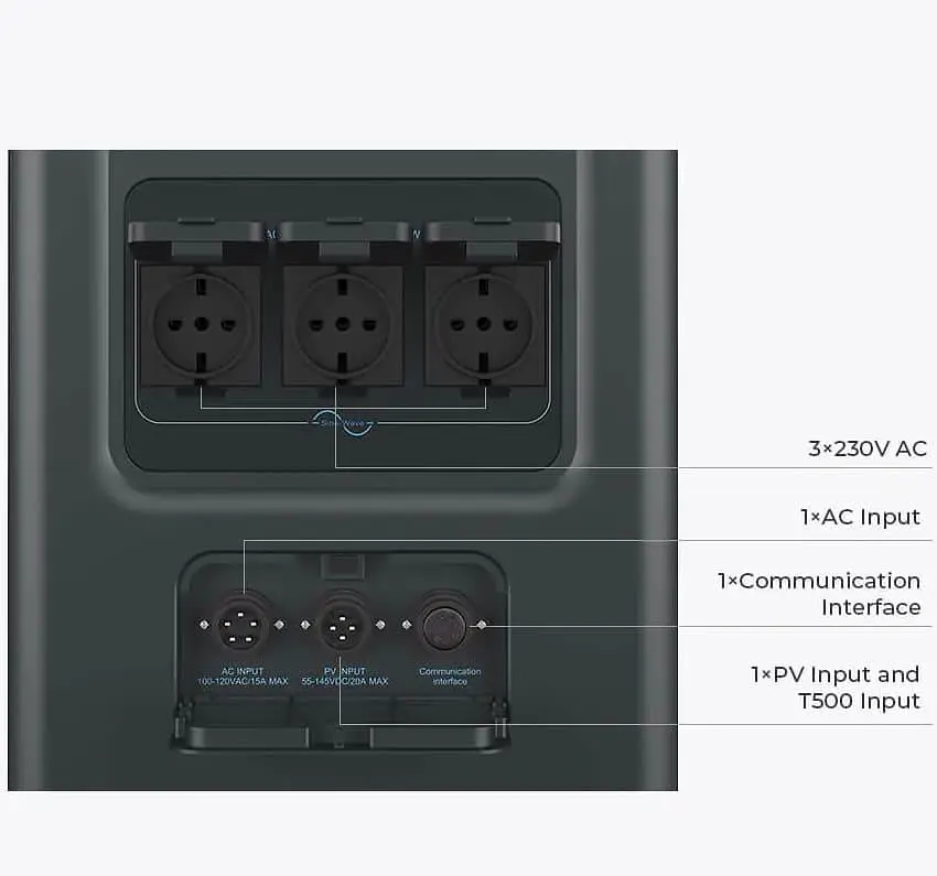 Зарядна станція BLUETTI EP500 Solar Power Station 2000W 5100Wh (EP500) - фото 9