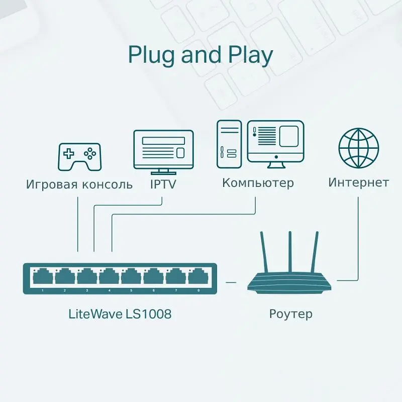 Комутатор TP-LINK LS1008 - фото 4