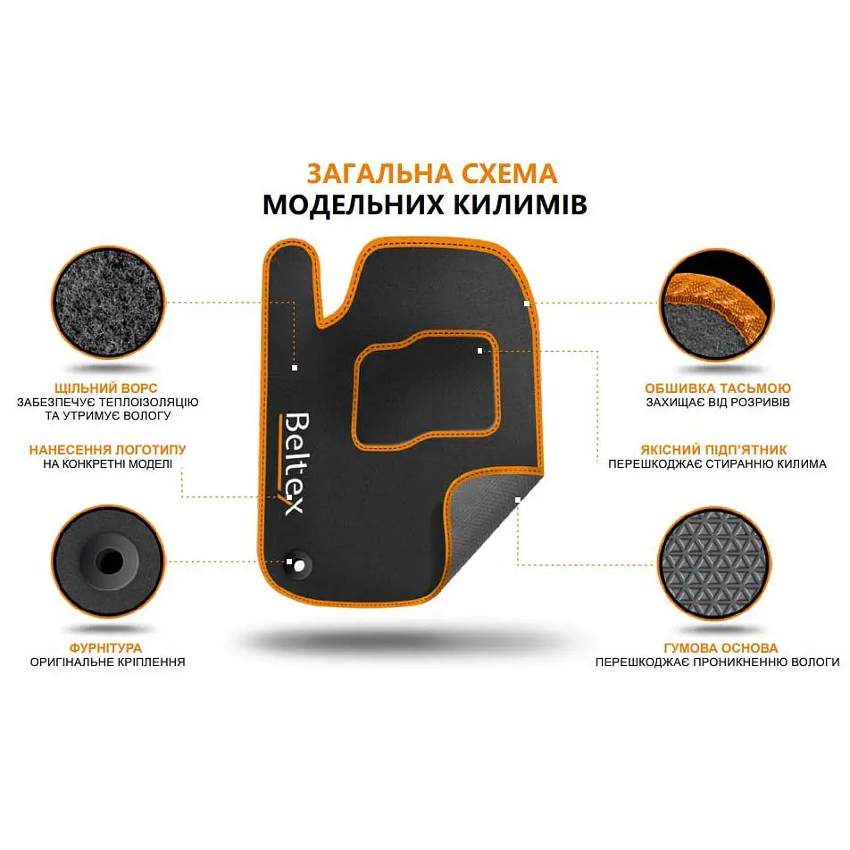 Ворсові килимки для Volkswagen Tiguan I 2007-2015 Чорні 5 шт (Carrera) - фото 2