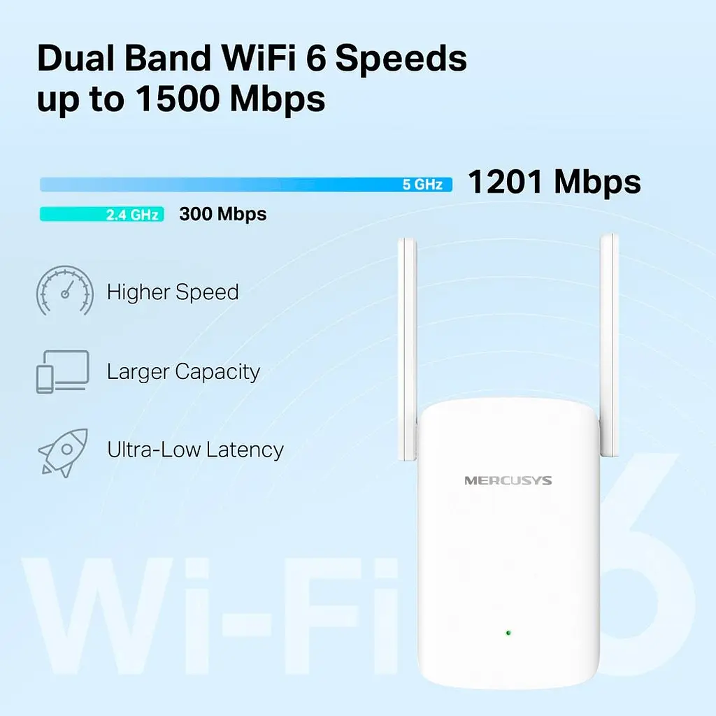 Ретранслятор Wi-Fi сигналу Mercusys ME60X [128287] - фото 5