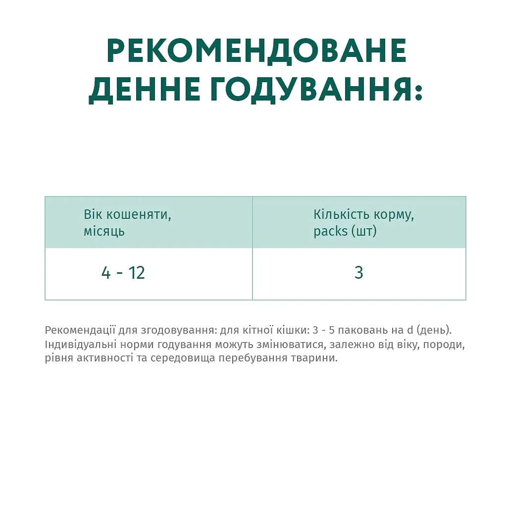 Вологий корм для кішок Optimeal для кошенят зі смаком курки 85 г (4820083905452) - фото 7