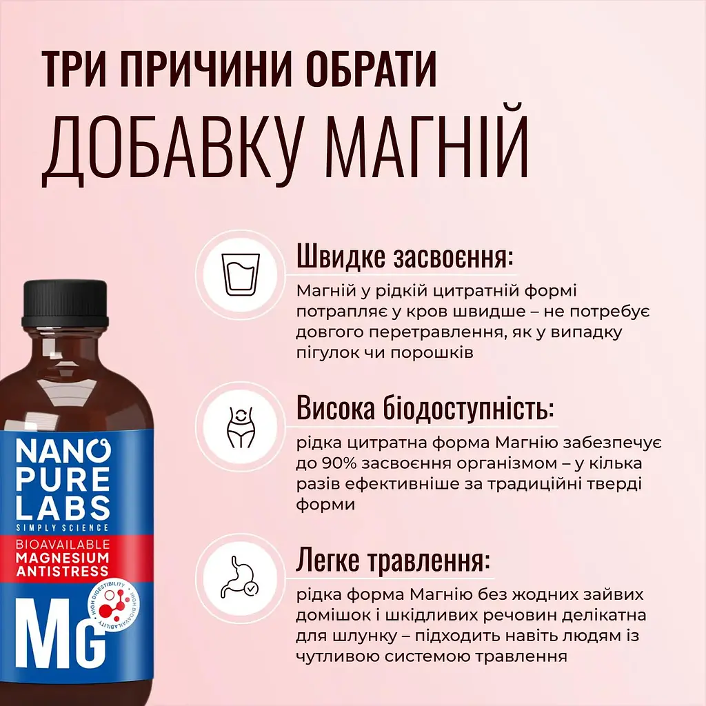 Магній Nano Pure Labs Simply Science Bioavailable Magnesium Antistress MG 250 мл - фото 4