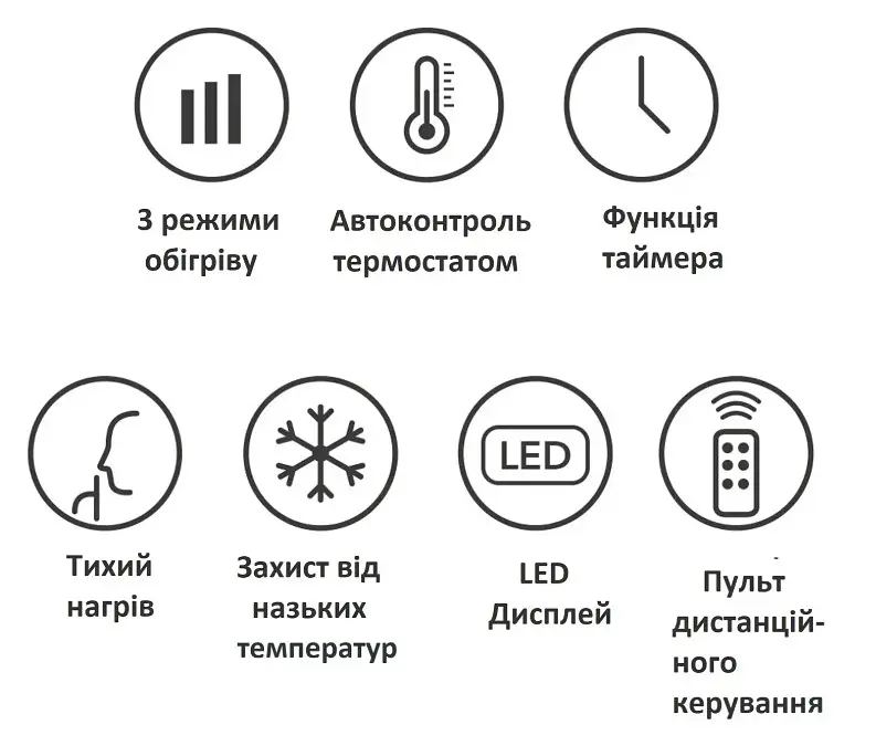 Обігрівач масляний Trotec TRH 25 E 2500W Black (1410000720) - фото 12