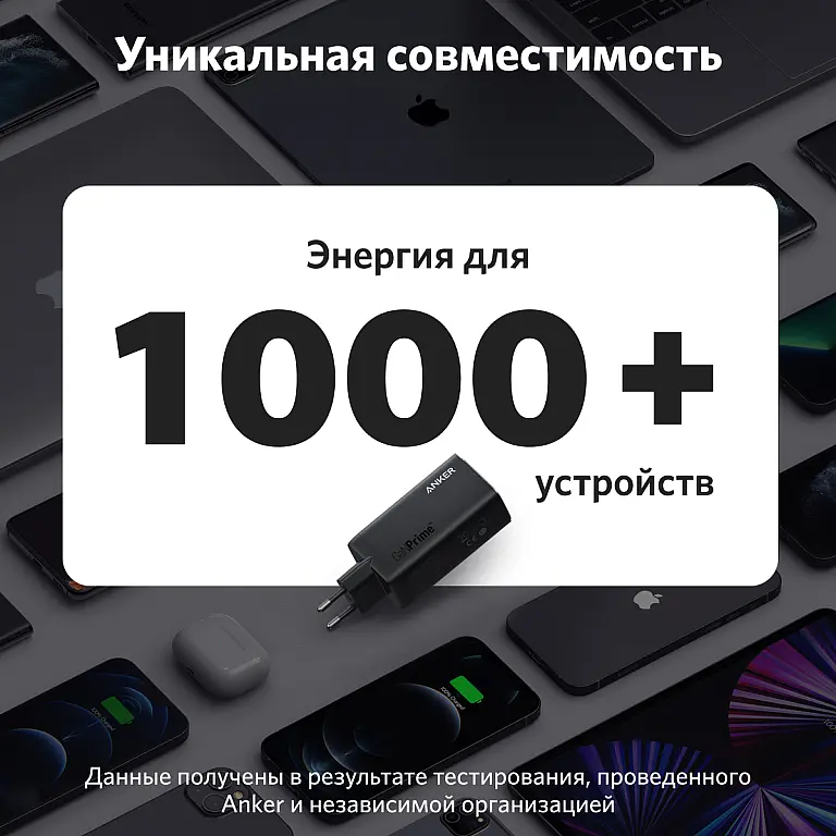 Зарядное устройство адаптер питания Anker 735 (PowerPort III) 65 W 3 выхода 2C+A (A2667) - фото 7